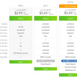 [Deal Alert] BlueHost Hosting Coupon: Save 66% + Free Domain