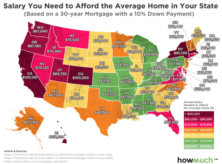 50state_homeafford