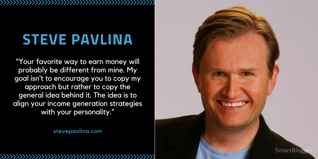 Steve Pavlina - StevePavlina.com