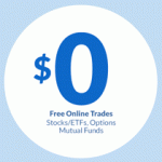 Firstrade Free Online Trades On Everything: Stocks, ETFs, Options, Mutual Funds