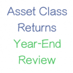 Asset Class Returns by ETF, 2018 Year-End Review